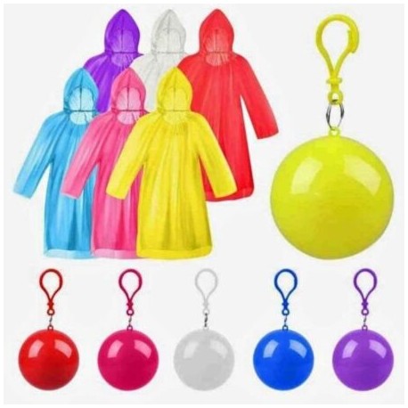 IMPERMEABLE PORTATIL